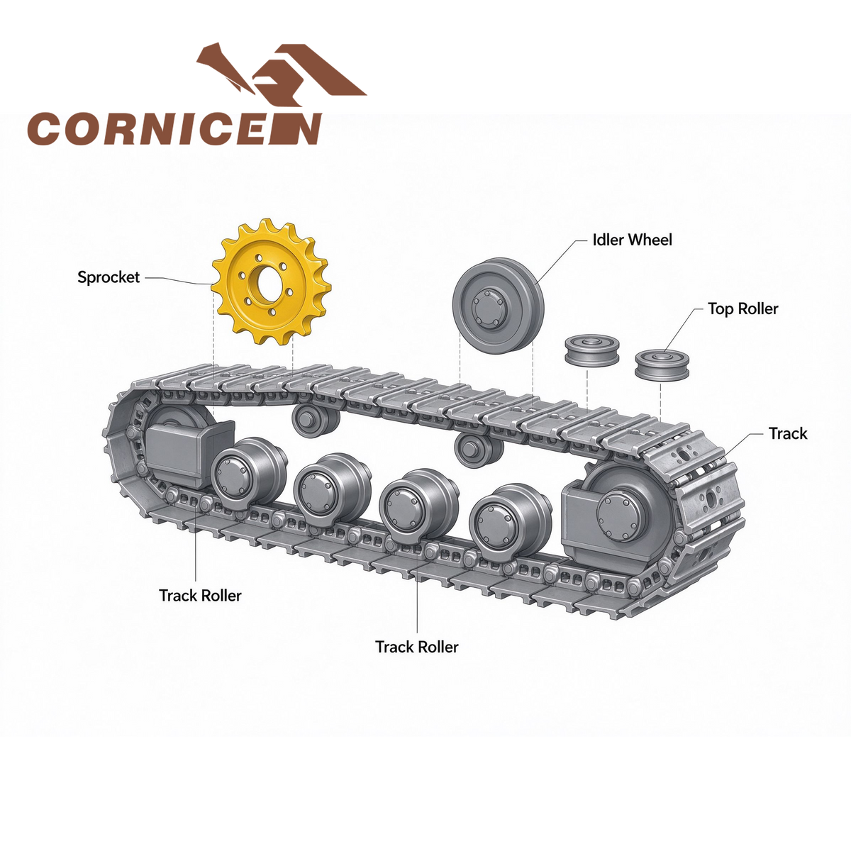 Track Roller
